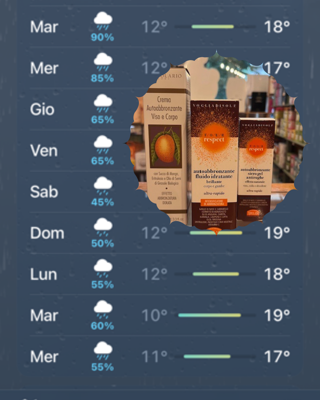 AUTOABBRONZANTI